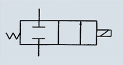 機能符號.jpg